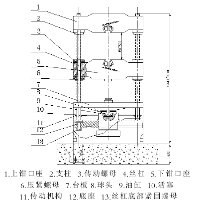 萬能材料試驗(yàn)機(jī)