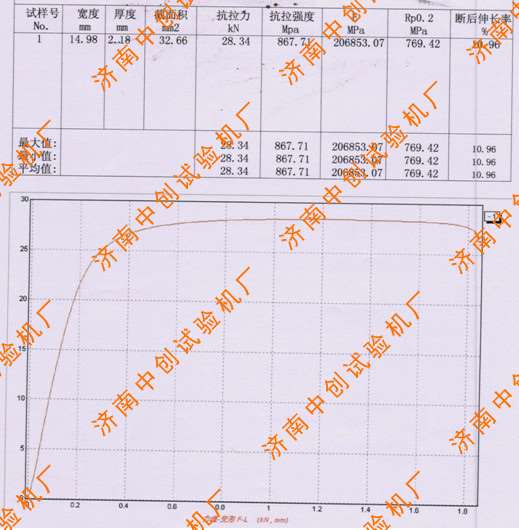 鑄鐵拉力試驗機測試報告