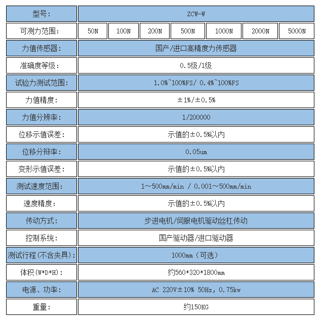 5000N電腦控制電子萬能試驗機(jī) 技術(shù)參數(shù)