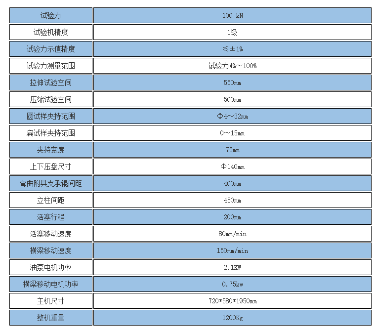 10噸數(shù)顯萬能試驗(yàn)機(jī)廠家參數(shù)