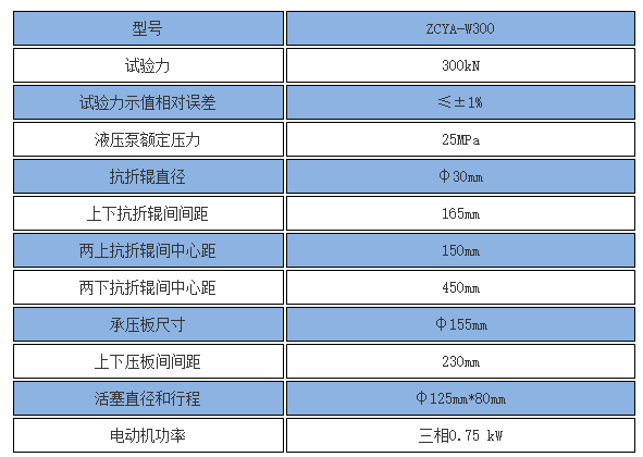 混凝土壓力試驗機技術(shù)參數(shù)