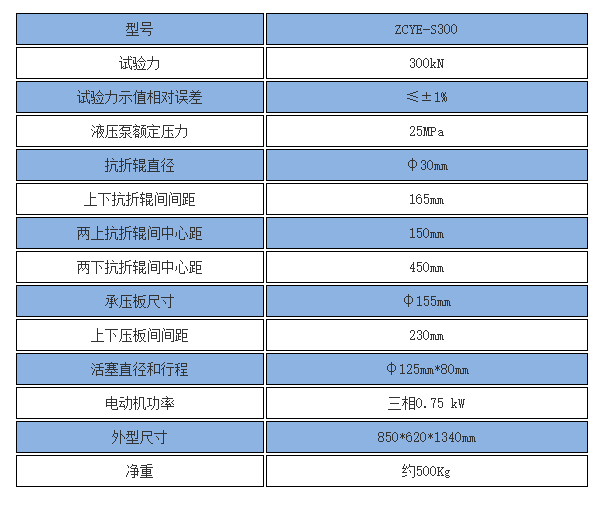 加氣塊壓力測試機 技術參數(shù)