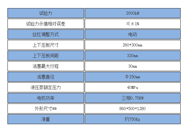 200噸壓力機(jī)規(guī)格參數(shù)