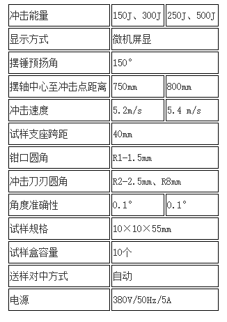 微機(jī)控制沖擊試驗(yàn)機(jī)技術(shù)參數(shù)