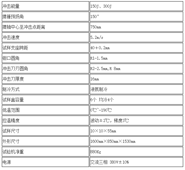 超低溫沖擊試驗(yàn)機(jī) 技術(shù)參數(shù)