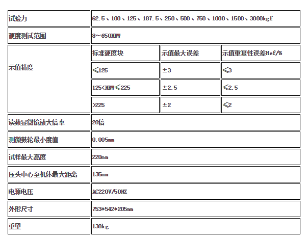 電子布氏硬度計(jì)規(guī)格參數(shù)