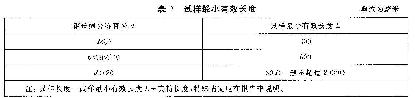 起重鋼絲繩試樣比較小有效長(zhǎng)度