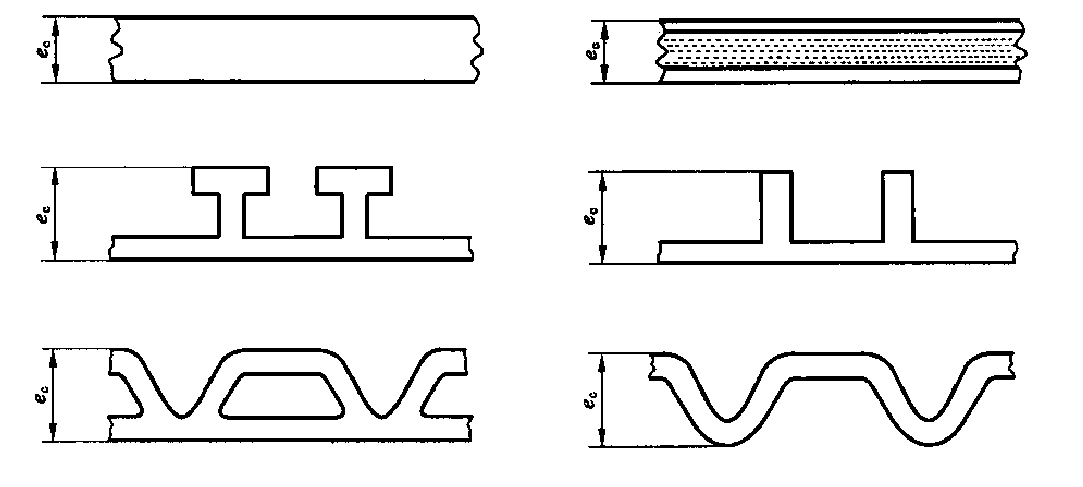 環(huán)剛度試驗機(jī)管壁厚度要求