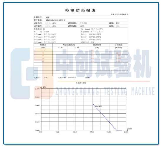 碟簧壓力測(cè)試機(jī)報(bào)告