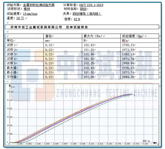 金剛石硬材料拉伸試驗(yàn)報(bào)告