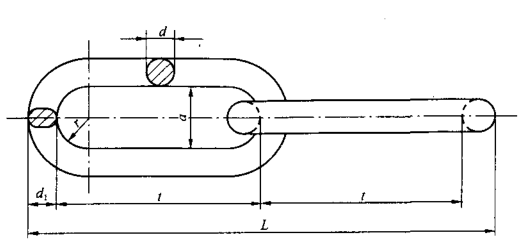 雙環(huán)鏈示意圖