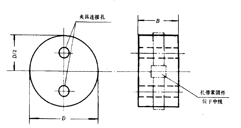 捆扎帶抗張力輔具 夾具