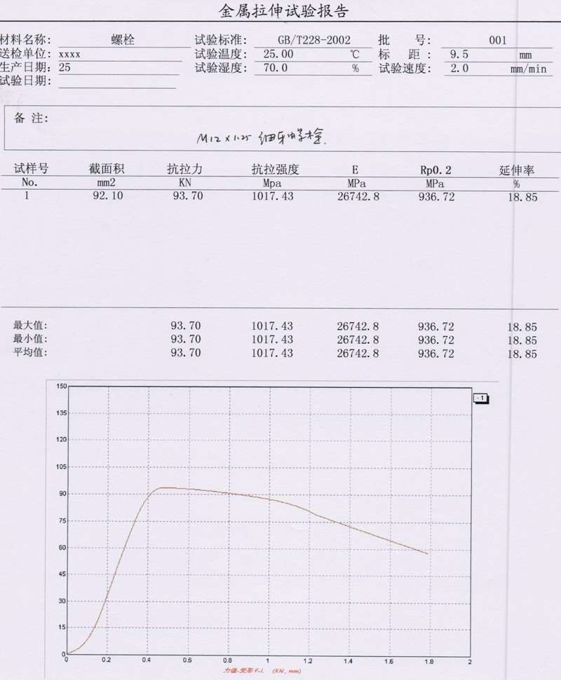 螺栓拉伸試驗(yàn)報(bào)告