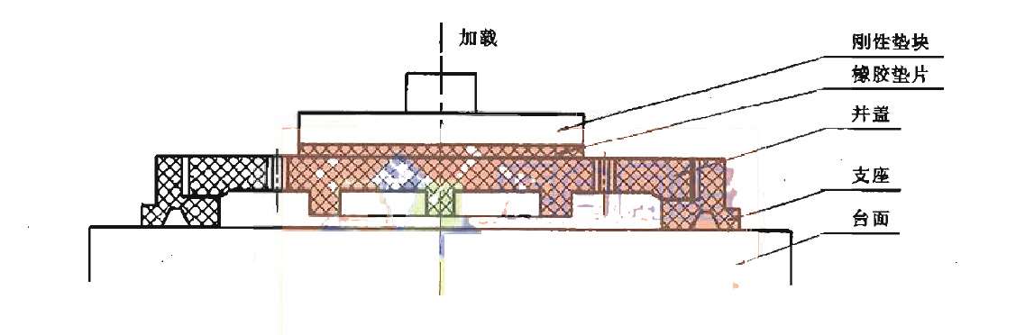 檢查井蓋承載力測(cè)試機(jī) 三維圖