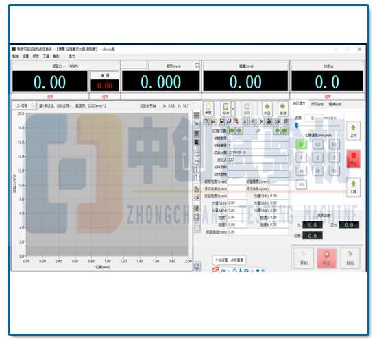 電液伺服彈簧壓力測試機軟件界面