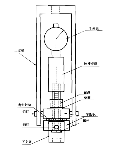 墊片材料粘結(jié)強(qiáng)度試驗(yàn)機(jī) 三維圖