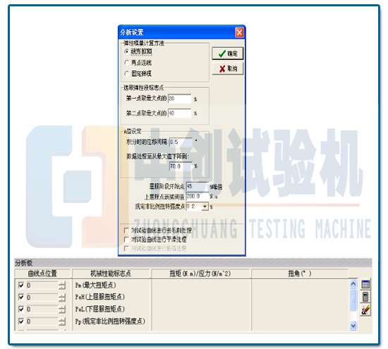 鉆桿扭轉(zhuǎn)試驗(yàn)機(jī)測試結(jié)果