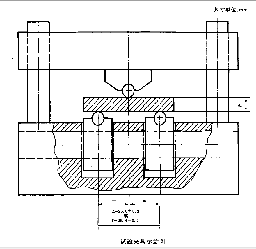 燒結(jié)金屬網(wǎng)橫向斷裂強(qiáng)度 試驗(yàn)機(jī)夾具圖