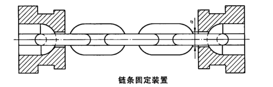 圓環(huán)鏈破斷應(yīng)力試驗機試樣夾持方法