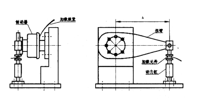 制動(dòng)器疲勞強(qiáng)度試驗(yàn)測(cè)試機(jī)檢測(cè)方法