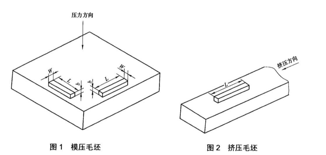 電炭制品抗折強度測試機