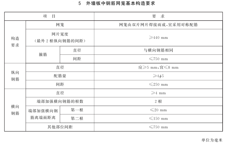 外墻板承載力試驗(yàn)機(jī)測試要求