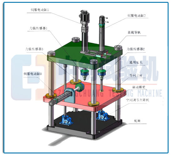 多分量力傳感器校準(zhǔn)臺架