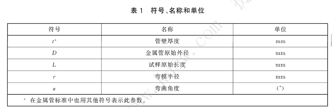 金屬管彎曲塑形變形測試機(jī)檢測標(biāo)準(zhǔn)GBT244 -2020 ?