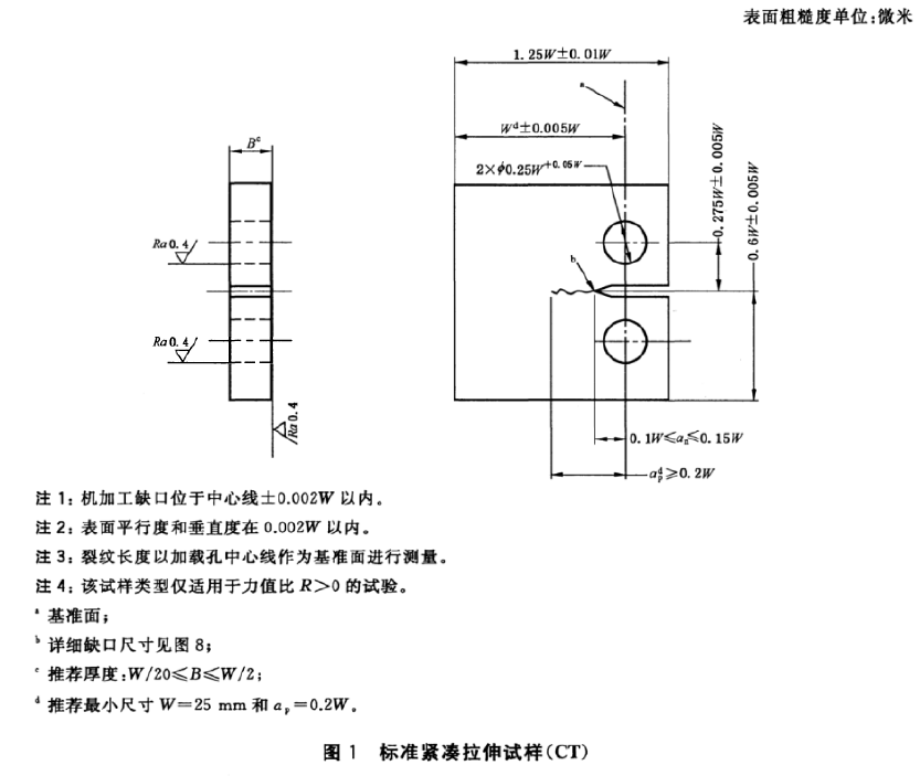 金屬材料裂紋疲勞試驗(yàn)臺(tái)測(cè)試棒材壽命如何取樣