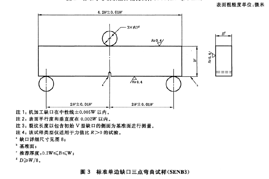 金屬材料裂紋疲勞試驗(yàn)臺(tái)測(cè)試棒材壽命如何取樣