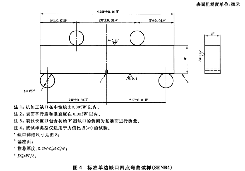 金屬材料裂紋疲勞試驗(yàn)臺(tái)測(cè)試棒材壽命如何取樣