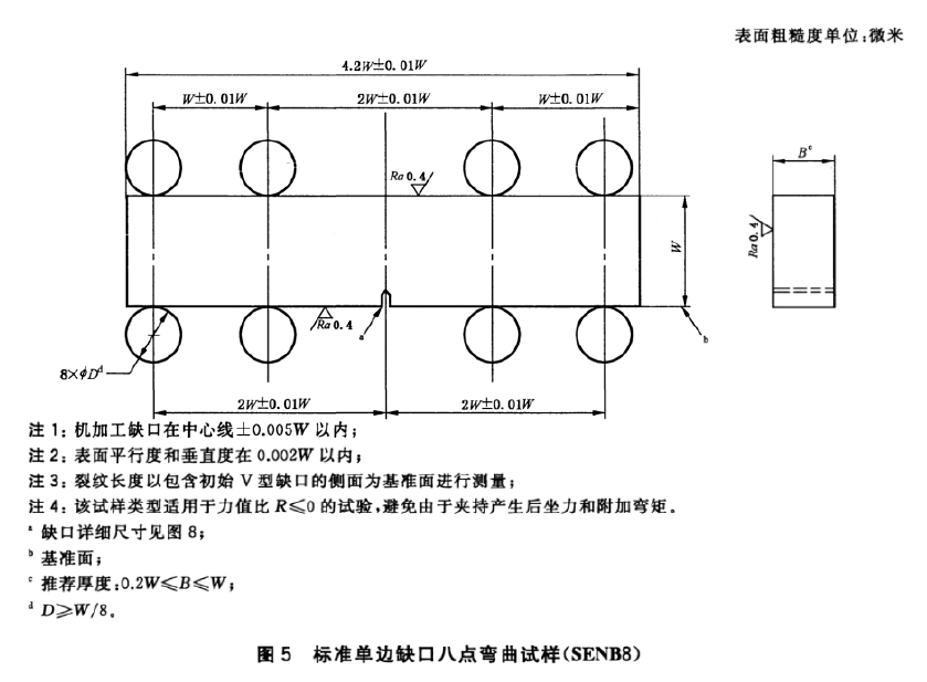 金屬材料裂紋疲勞試驗(yàn)臺(tái)測(cè)試棒材壽命如何取樣