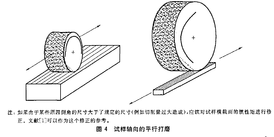 精細(xì)陶瓷彈性模量彎曲強(qiáng)度測(cè)試儀如何選擇輔具及取樣