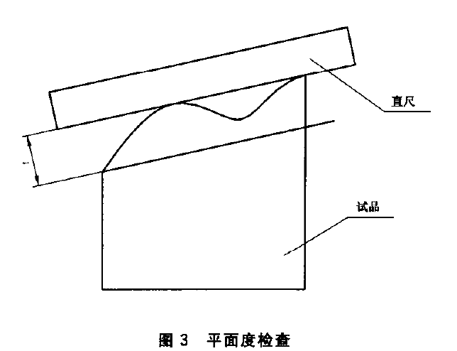 GBT 775.1 絕緣子試驗(yàn)方法  一般試驗(yàn)方法