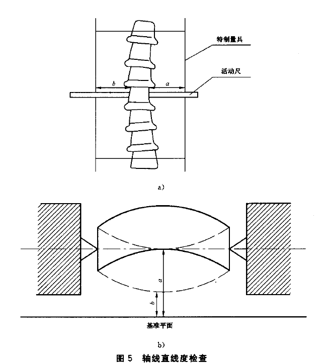 GBT 775.1 絕緣子試驗(yàn)方法  一般試驗(yàn)方法