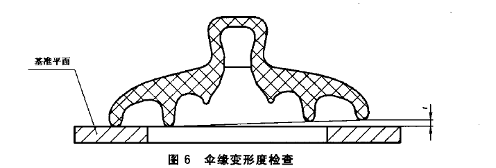 GBT 775.1 絕緣子試驗(yàn)方法  一般試驗(yàn)方法