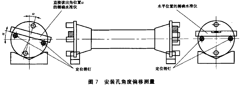 GBT 775.1 絕緣子試驗(yàn)方法  一般試驗(yàn)方法