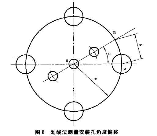 GBT 775.1 絕緣子試驗(yàn)方法  一般試驗(yàn)方法