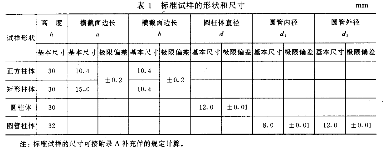 電子萬能試驗(yàn)機(jī)如何檢測塑料壓縮強(qiáng)度測試