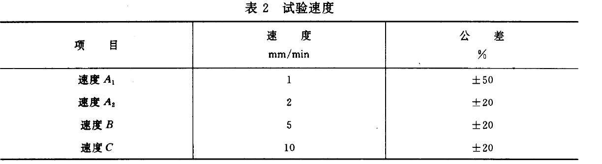 電子萬能試驗(yàn)機(jī)如何檢測塑料壓縮強(qiáng)度測試