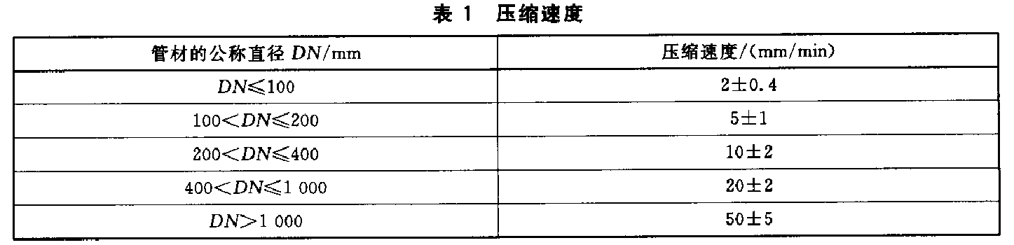 熱塑性塑料管材環(huán)剛度試驗機測定方法 GBT 9647