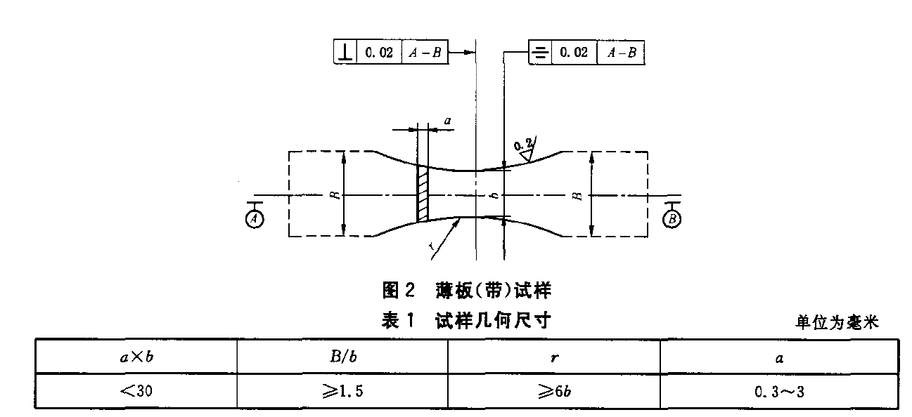 金屬薄板(帶)軸向力控制疲勞測試機依據(jù)GBT 26076