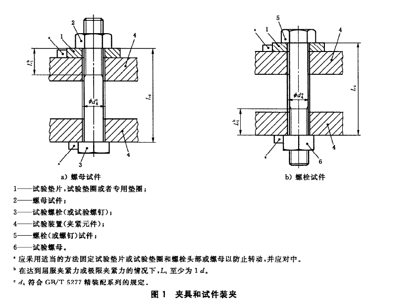 選擇緊固件扭矩夾緊力測試機(jī)時注意哪些問題