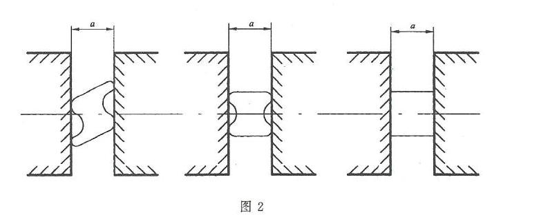 金屬材料線(xiàn)材反復(fù)彎曲測(cè)試試驗(yàn)設(shè)備 GBT 238-2013