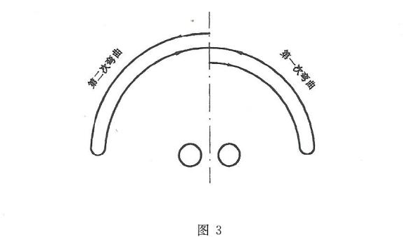 金屬材料線(xiàn)材反復(fù)彎曲測(cè)試試驗(yàn)設(shè)備 GBT 238-2013