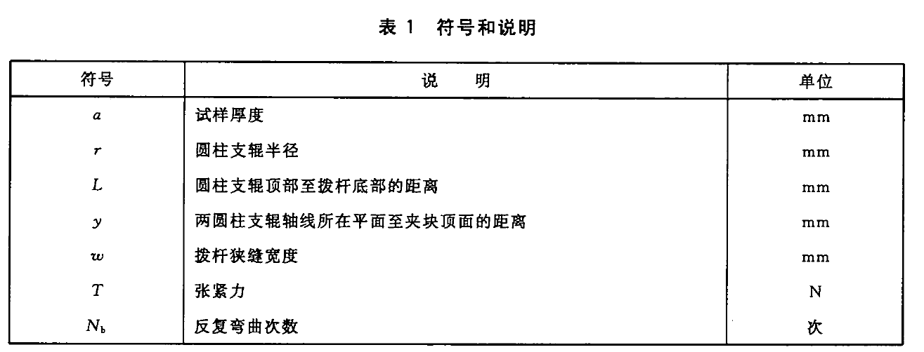 金屬材料 薄板和薄帶反復彎曲試驗設備依據(jù)標準GBT235