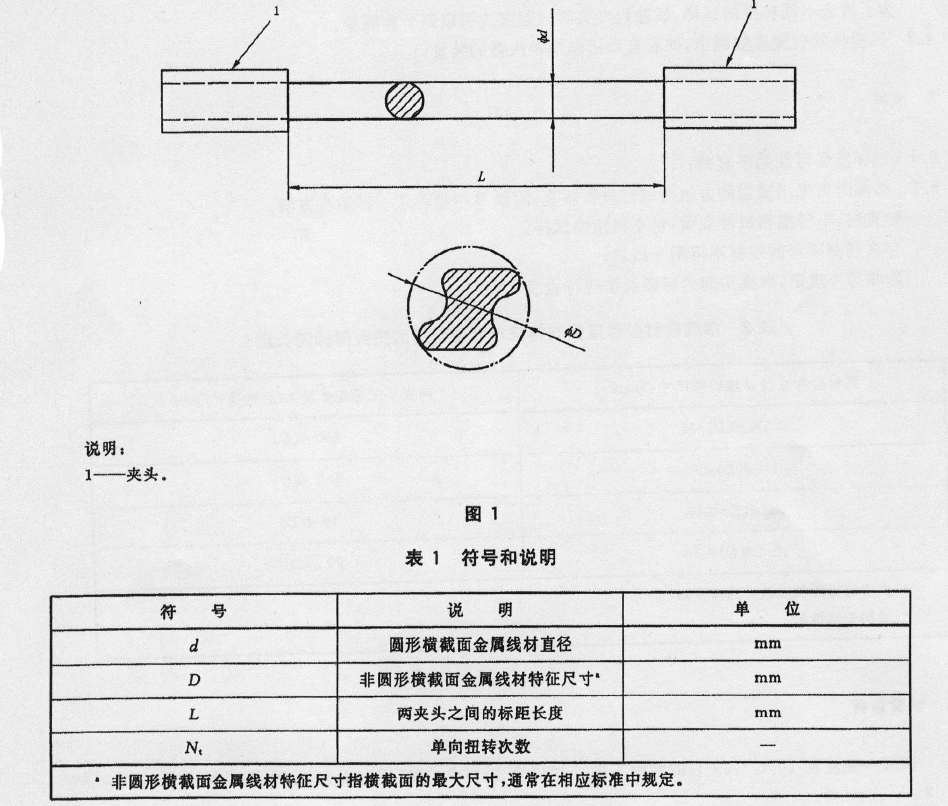 金屬材料 線材 單向扭轉(zhuǎn)試驗(yàn)方法GBT 239.1