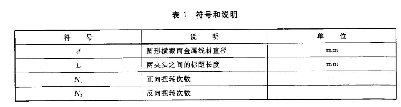 金屬材料 線材 雙向扭轉(zhuǎn)試驗方法GBT 239.2