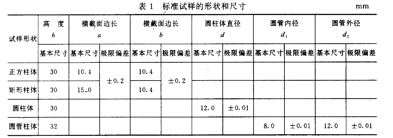 人造板萬能試驗機如何檢測電工層壓木板可壓縮性