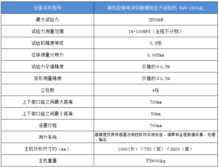 伺服液壓拉力試驗(yàn)機(jī)參數(shù)